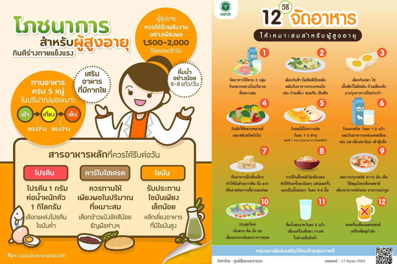 Food for the elderly